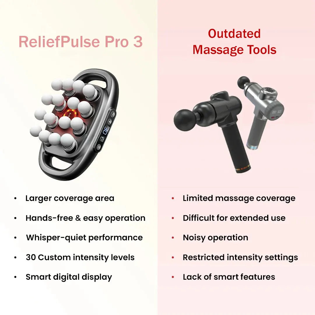 ReliefPulse Pro 3™